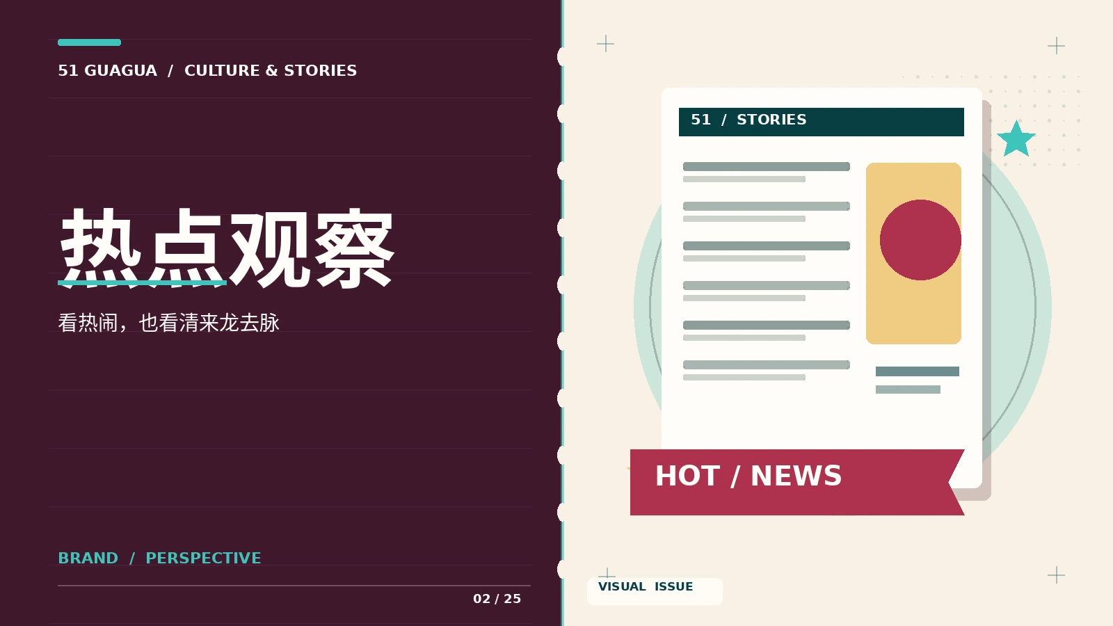 常见问题